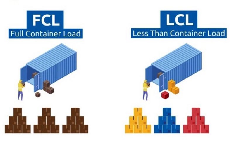 Vận chuyển hàng lẻ (LCL) và hàng nguyên chuyến (FCL)
